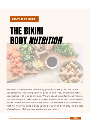 Bikini Body Project Nutrition